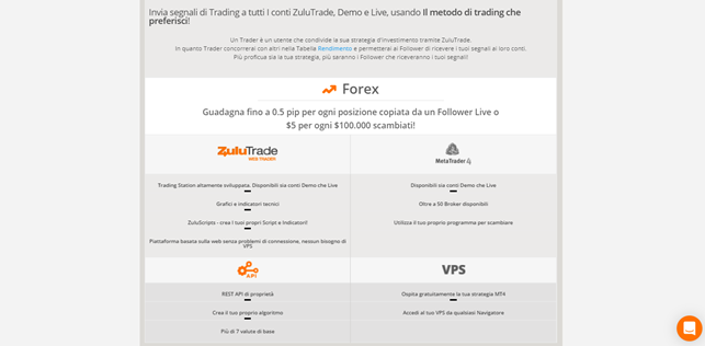 Recensione di Zulutrade La compensazione del trader per i segnali Recensione di Zulutrade La compensazione del trader per i segnali